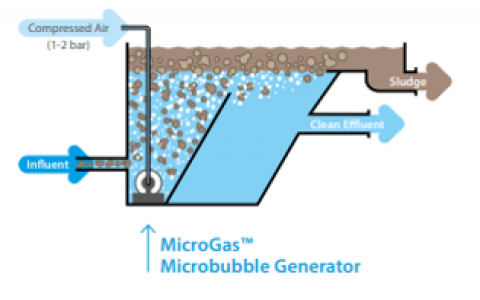 schema_miflo_2_EN.png