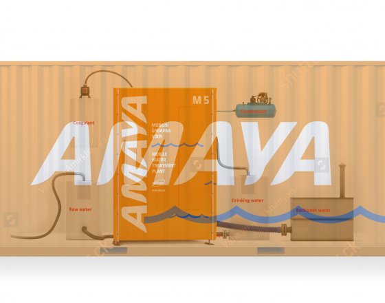 Mobile water treatment in container